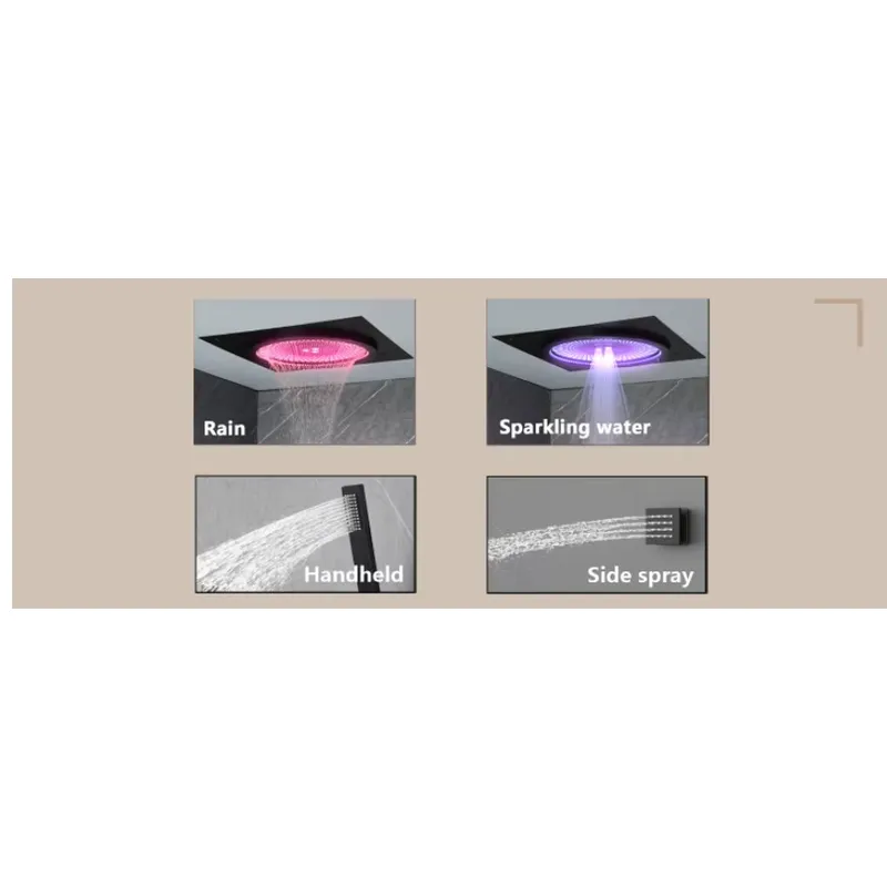 Intelligentes LED-Duschset Bad – Home And Bathroom Bewertung und Preis