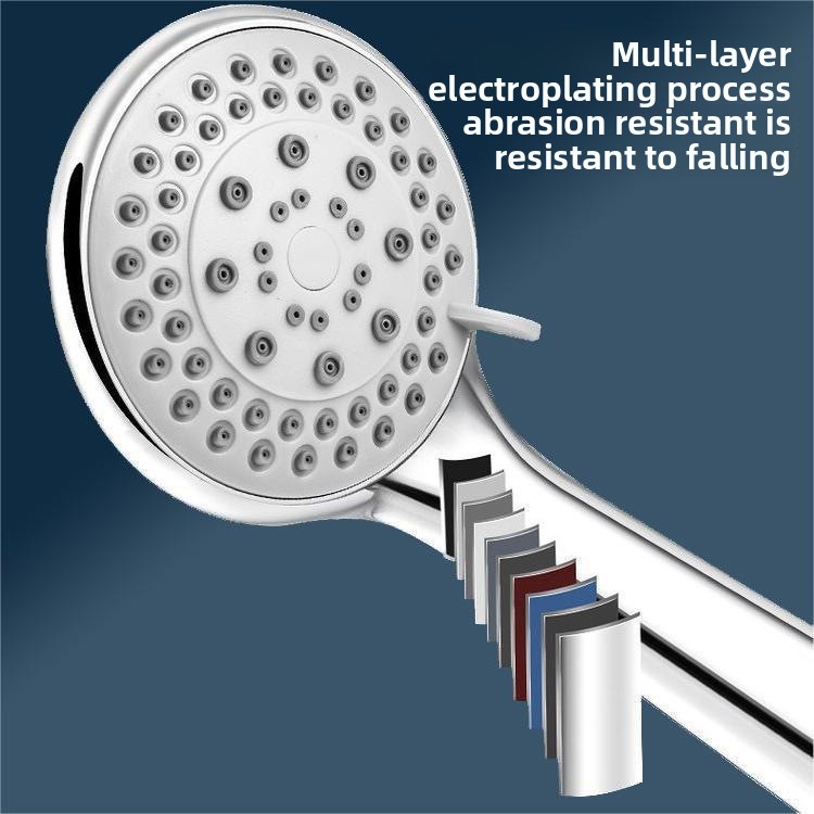 Hochdruck-Duschkopf mit Einste – Home Bathroom Upgrades Bewertung und Preis