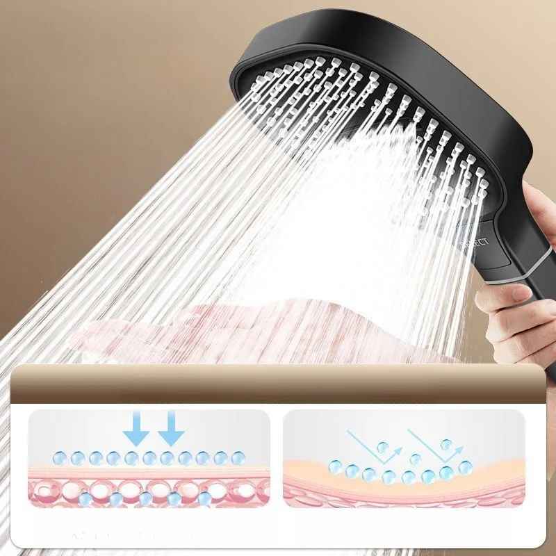 Großer Duschkopf 13cm Hochdruc – Home Bathroom Upgrades Bewertung und Preis