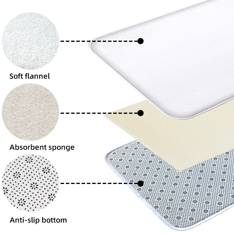 3-teiliges Koreanisches Badezi – Zara Home Bathroom Rug Bewertung und Preis
