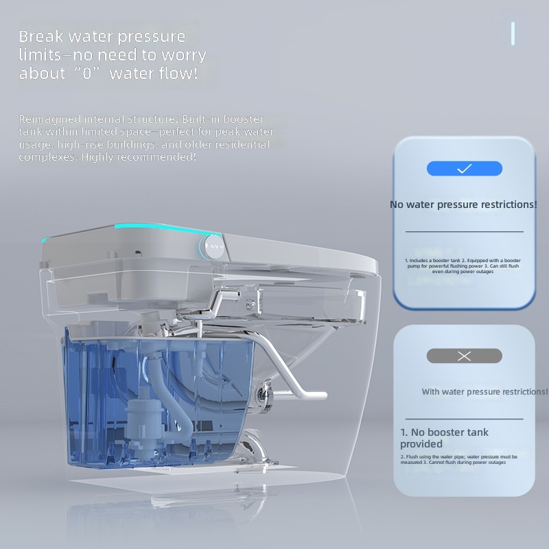 Intelligente Toilette, Rosa, A – Home And Bathroom Bewertung und Preis